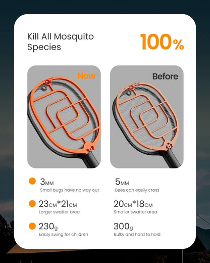 GAIATOP Electric Fly Swatter, 3800V Battery Powered Handheld Fly Zapper, 3-Layer Protection Grid Bug Zapper Racket for Home Bedroom Kitchen Office Backyard Patio Indoor Outdoor